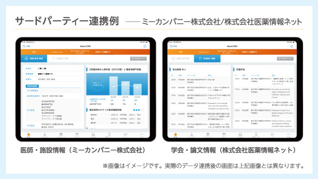 サードパーティー連携例-ミーカンパニー株式会社/株式会社医薬情報ネット