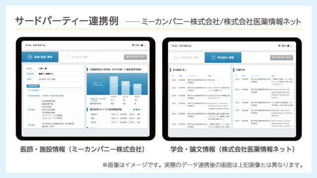 サードパーティー連携例